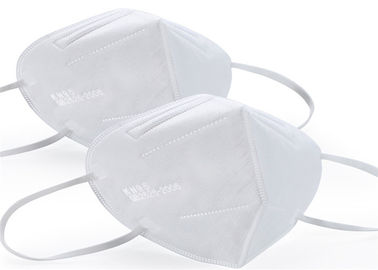 การซึมผ่านของอากาศสูง N95 หน้ากากผ่าตัด, การป้องกันฝุ่น N95 หน้ากากกรองฝุ่นละออง