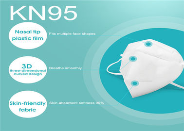 หน้ากากช่วยหายใจชนิดใช้แล้วทิ้ง N95